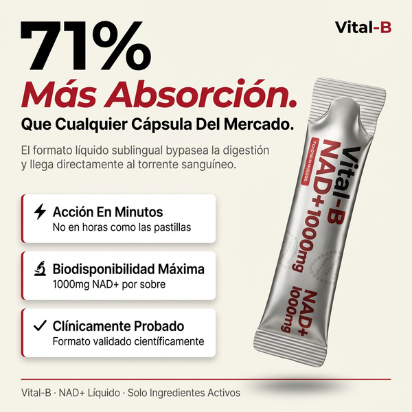 NAD+ Líquido 5-en-1